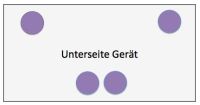 4Punkt-Auftsellung de