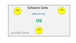 3Punkt Aufstellung ok de
