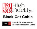 High Fidelity Best Product2018